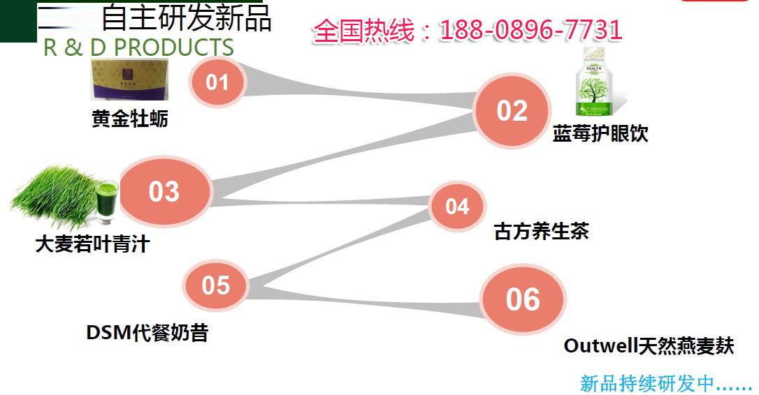 as71d贴牌加工厂家tel-18808967731