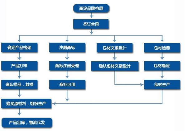 QQ图片20180911134713.png