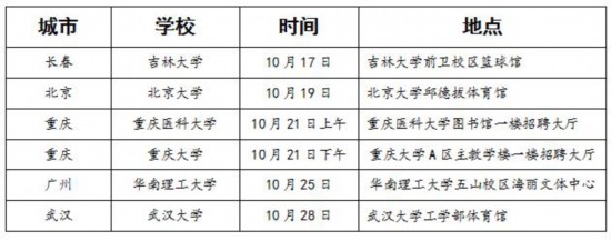 广西组织数百家机关企事业单位赴北京等5地揽才