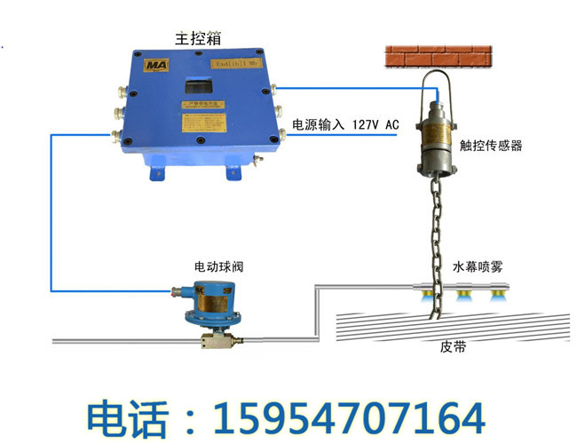 zp127采煤机移架喷雾