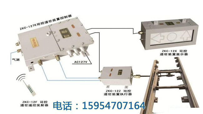 ZKC127DZ司控道岔装置