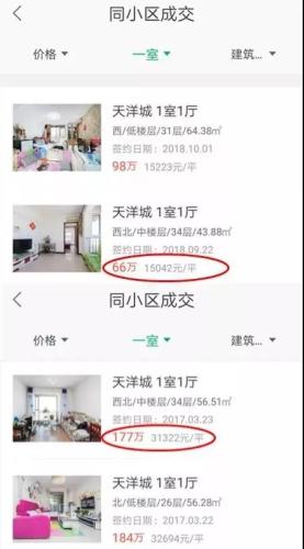 与2017年3月相比,燕郊天洋城房价已经“腰斩”。图片来源:链家APP截图 与2017年3月相比,燕郊天洋城房价已经“腰斩”。图片来源:链家APP截图