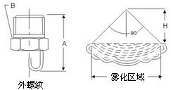 精细雾化喷嘴喷头