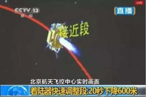 嫦娥3号接近段制动动画（图片来源：CCTV）
