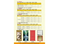 金属电热膜，电热画 全球招商 你还在等什么？图3