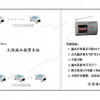 北京哪里的远距离无线漏水报警器，轮船仓库水浸报警器价格