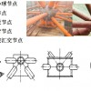 江苏徐州螺栓球节点网架15862149783