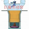 安徽红土镍矿烧结机