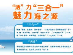 最赚钱硅藻泥加盟 来电就可月入10万图1