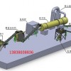 上海圆盘造粒机厂家/圆盘制粒机/肥料造粒机