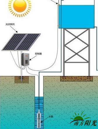 太阳能光伏水泵系统  专业
