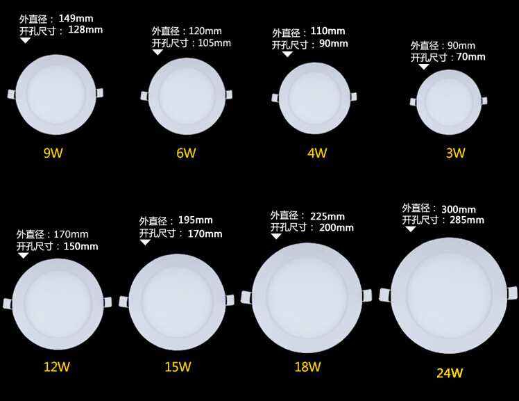 3寸压铸圆型面板灯，压铸圆型面板灯外壳，12W压铸圆型面板灯