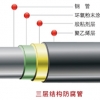 沧州市螺旋钢管有限责任公司