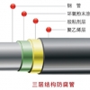 沧州市螺旋钢管有限责任公司