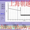 上海光纤OTDR测试报告多少钱？朝越科技告诉你价格