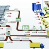2013年蒸压加气混凝土设备厂家河南义龙发展的战略（品牌）