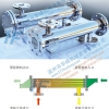 供应温州医药双管板换热器无菌级双管板管壳式换热器