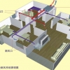 郑州室内新风系统,郑州新风系统,郑州新风系统