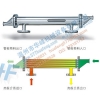 十大医药双管板换热器无菌双管板换热器品牌