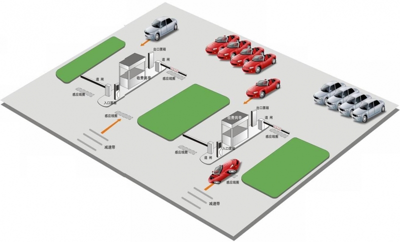 河南停车场系统,商丘停车场收费系统,商丘停车场道闸 地坪施工