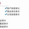 永中出具各种财务审计报告