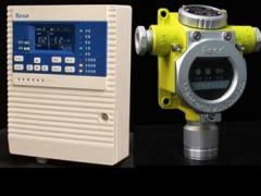 RBK-6000-ZL9 高安全氢气报警器图1