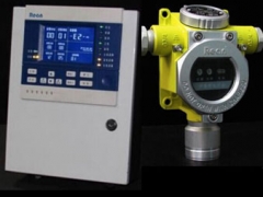 RBK-6000-ZL30煤气报警器,高炉煤气报警器图1
