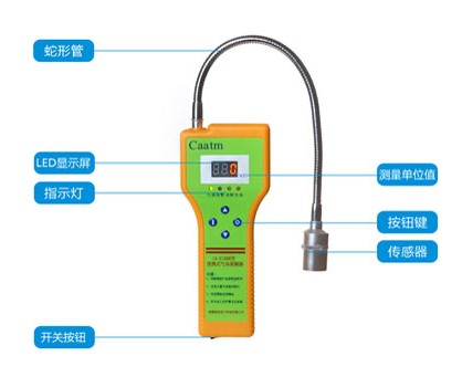 CA-2100H便携式天然气检测仪怎么样？