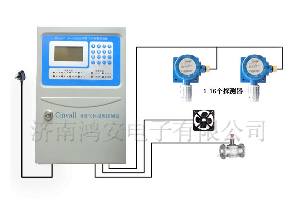 辽宁沈阳液化气报警器、液化气站防爆液化气报警器