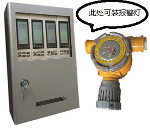 SNK6000液化气报警器，数字光柱液化气报警器