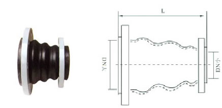 合肥可调式可曲挠橡胶接头异径橡胶接头在选购时要注意的几大方面全国十大管道品牌