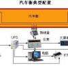 重庆地磅/重庆电子地磅维修/023-6888 5689