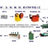 选金球磨机价格便宜_河南义龙出类拔萃不污染的选金设备