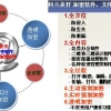 广州中山加密软件十大品牌排名