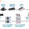 重庆沙坪坝美的风管机销售-重庆美的风管机销售公司
