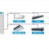 美的家用中央空调销售中心-美的乐享家、尊享家系列