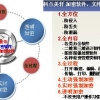 【文件夹加密软件】加密软件加密文件保护电脑文件NO.1