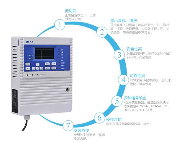 RBK-6000-ZL9一氧化碳报警器,一氧化碳检测仪