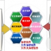 牡丹江【加密软件】陶瓷设计图、调色图纸加密软件-科兰美轩NO.1