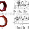 FUB、FVB橡胶风道补偿器