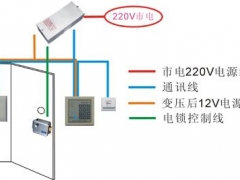 @门禁卡片知识解析图1