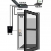 @TCP联网四门门禁主板特点