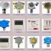 荆门气体报警器气体探测器变送器