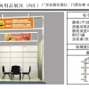 广州2015年118届广交会摊位多少钱？昶展贸易告诉你价格
