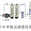 反渗透水处理设备的保养维修山东川一水处理刘方圆15866184177