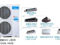 泸州美的空调销售中心0830-6664022图1
