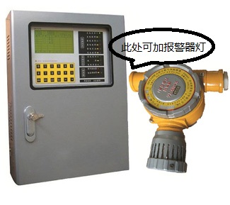 菏泽化工防毒二硫化碳报警器SNK8000