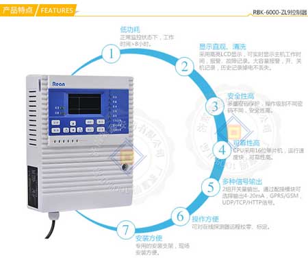 RBK-6000-ZL9 便于维护型甲烷报警器