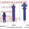 XF1-16暄澜精密过滤器