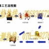 昌平县城灭火器，灭火器换粉，消防水带，防汛物资大全